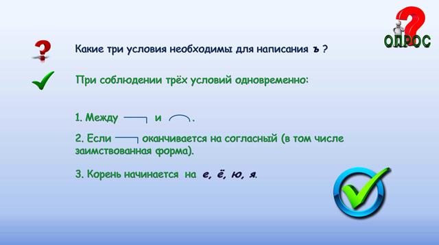 Комплексное повторение (фонетика, графика, состав слова, орфография, части речи, члены предложения)